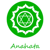 anahatachakraicon