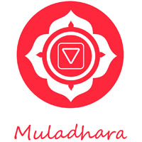 muladharachakraicon